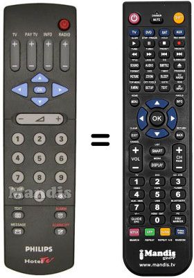 Replacement remote control QUADRIGA HOTEL TV INTERATTIVO (ver. 2)