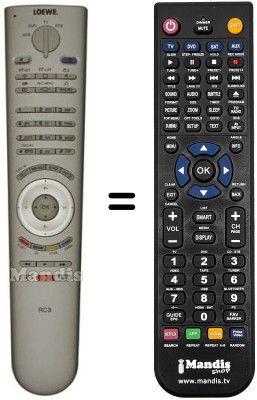 Replacement remote control Loewe 3128 147 16221