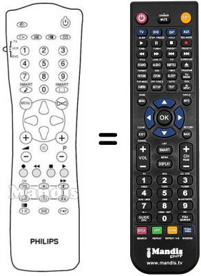Replacement remote control PYE 28 PW 5406 Replacement remote control PYE 28 PW 5406