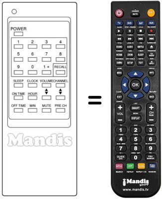 Replacement remote control Akai CT 407