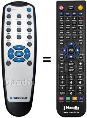 Replacement remote control FREECOM MEDIA PLAYER XS