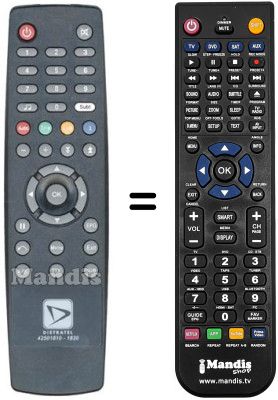 Replacement remote control Metronic ZAPBOX EASY