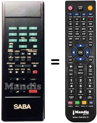 Replacement remote control 6A 10 M Replacement remote control 6A 10 M