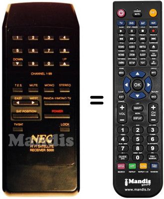 Replacement remote control 5000 / 5022 / RD-318 E Replacement remote control 5000 / 5022 / RD-318 E