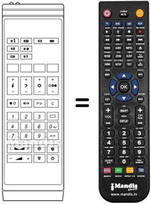 Replacement remote control IRS FASTEXT