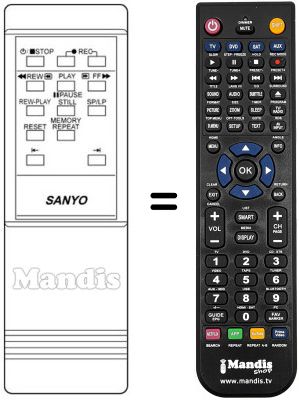 Replacement remote control 613.079.2624