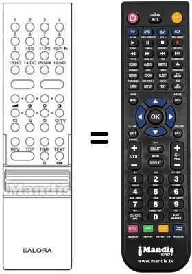 Replacement remote control 8616620