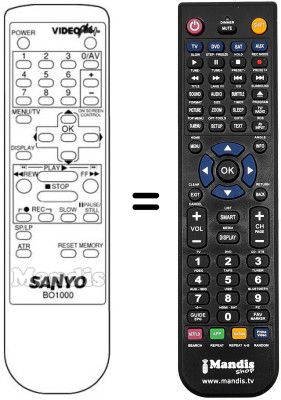 Replacement remote control B01000