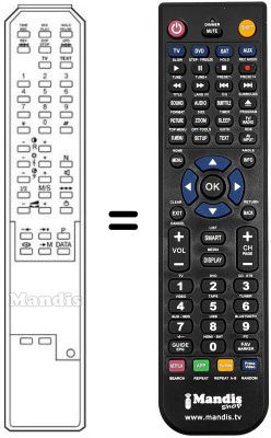 Replacement remote control B 55120