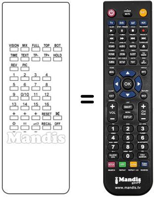 Replacement remote control A 510871