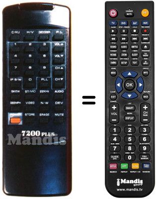 Replacement remote control 7200 PLUS