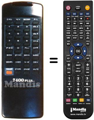 Replacement remote control 7400 PLUS