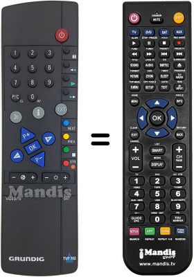 Replacement remote control Grundig TVR 3710