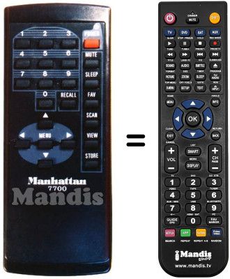 Replacement remote control 7900