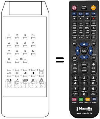 Replacement remote control 7858