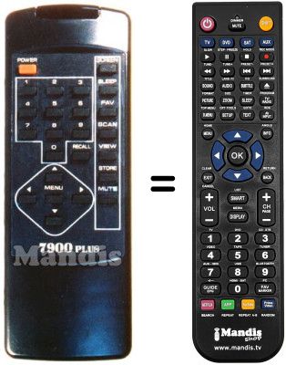 Replacement remote control 7900 PLUS