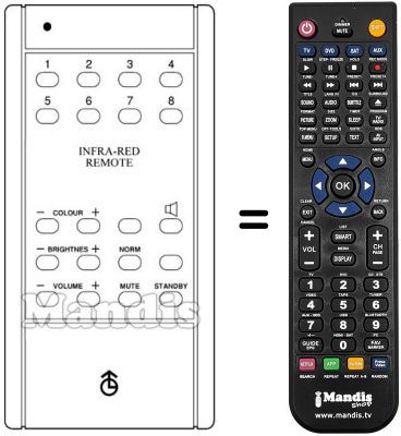 Replacement remote control 79500 C