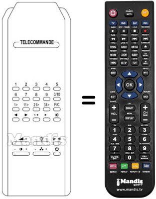 Replacement remote control 83 SERIES