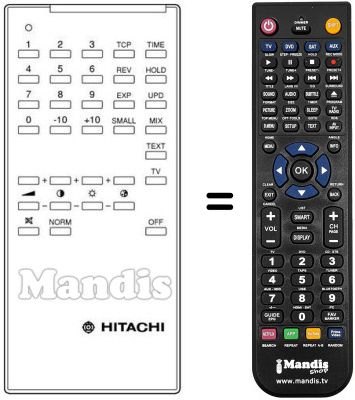 Replacement remote control 86183