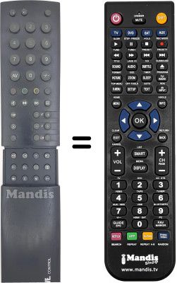 Replacement remote control Loewe 51444