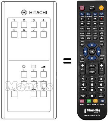 Replacement remote control A 507440