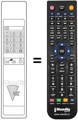 Replacement remote control A 518780