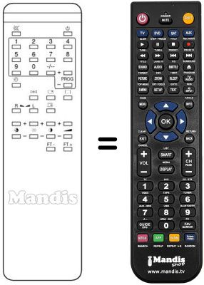 Replacement remote control Euroman A 5535