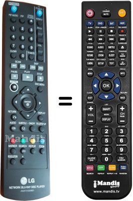 Replacement remote control AKB72033901