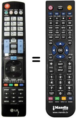 Replacement remote control AKB73275607