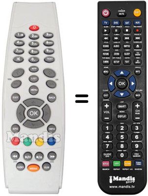 Replacement remote control AURIGA ARIES 500