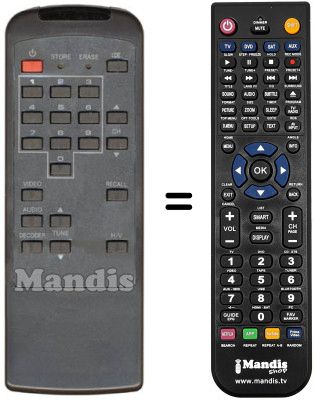 Replacement remote control ASR 110 S