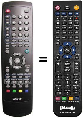 Replacement remote control Acer AT 2603