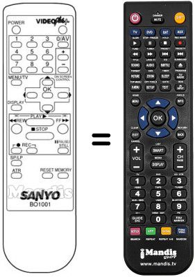 Replacement remote control B01001
