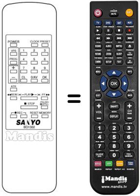 Replacement remote control B01302