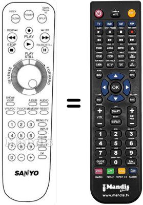 Replacement remote control B08306