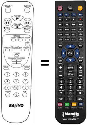 Replacement remote control B12603