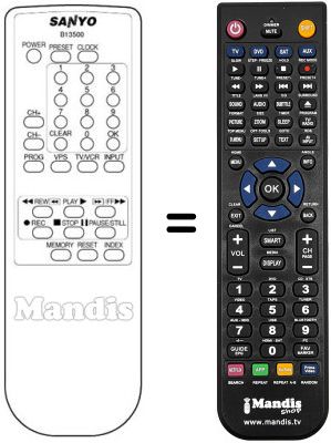 Replacement remote control B13500