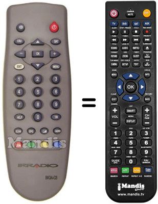 Replacement remote control BK 3B-C1