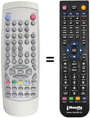 Replacement remote control Amstrad TX 2145 RF