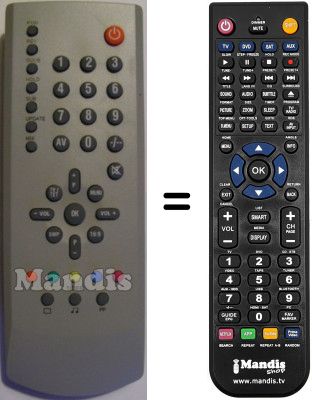 Replacement remote control VOXSON VXN-TVC20BK