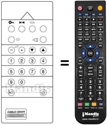 Replacement remote control CABLE CRYPT