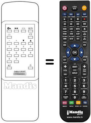 Replacement remote control CABLE CRYPT II