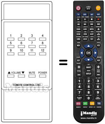 Replacement remote control REMOTE CONTROL UNIT 12 PROG