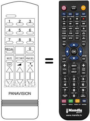 Replacement remote control CE 3703