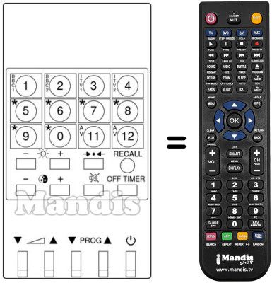 Replacement remote control CLE 842 B