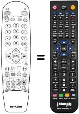 Replacement remote control CLE 915 A