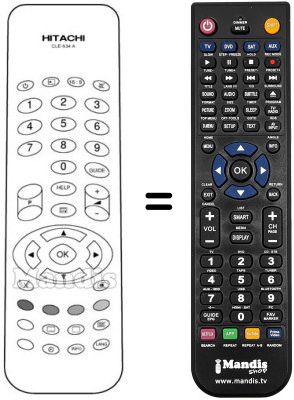 Replacement remote control CLE 934 A