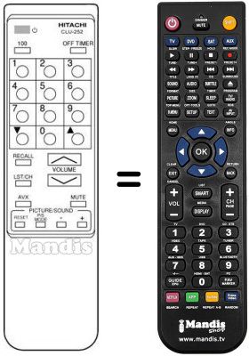 Replacement remote control CLU 252