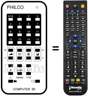 Replacement remote control COMPUTER 99