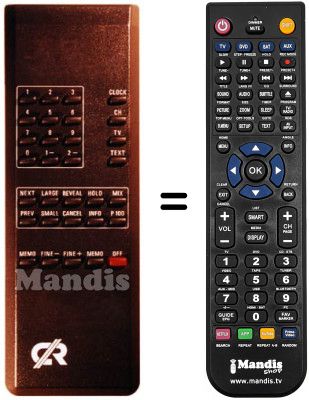 Replacement remote control TBK CRYPTOVISION CABLE TV